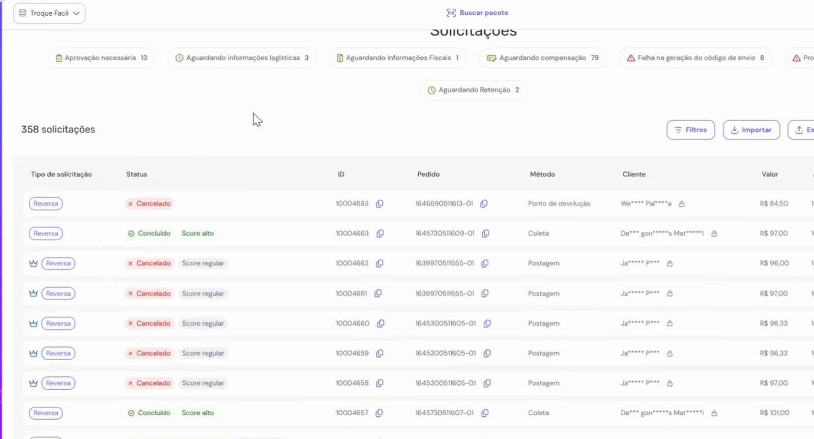 Painel de solicitações da Aftersale com status, método de devolução e valor de cada reversa