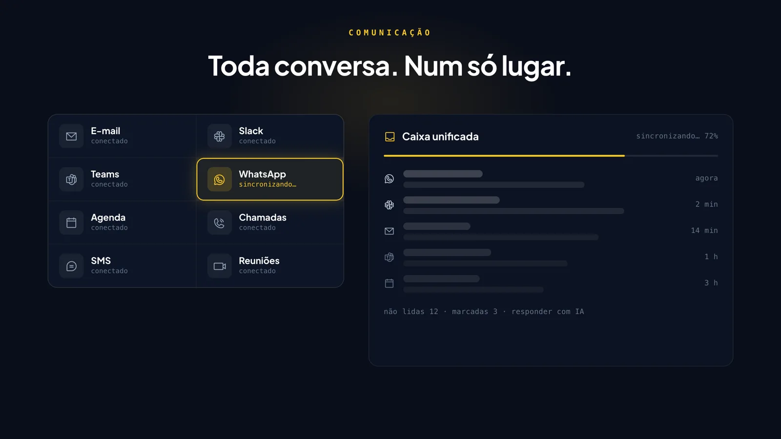 Tela da beculture: Comunicação unificada